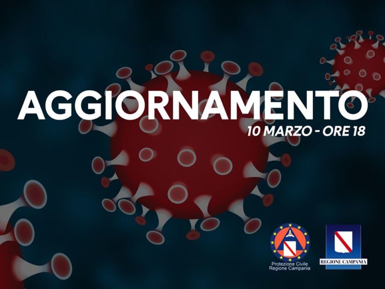 CORONAVIRUS IN CAMPANIA: SALGONO A 137 I POSITIVI, NESSUNO A ISCHIA