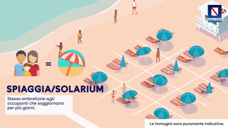 IN CAMPANIA RIAPRONO SPIAGGE (PUBBLICHE E PRIVATE), NOLEGGI ED ARRIVANO ANCHE SULL’ISOLA LE IMBARCAZIONI PRIVATE