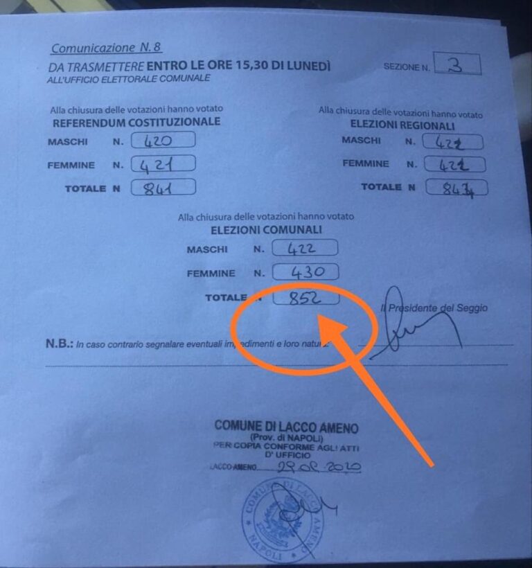 DOCUMENTO INEDITO CERTIFICA ALMENO 2 VOTI “SPARITI”. PASCALE: ” ECCO LE PROVE, SONO ALLIBITO “