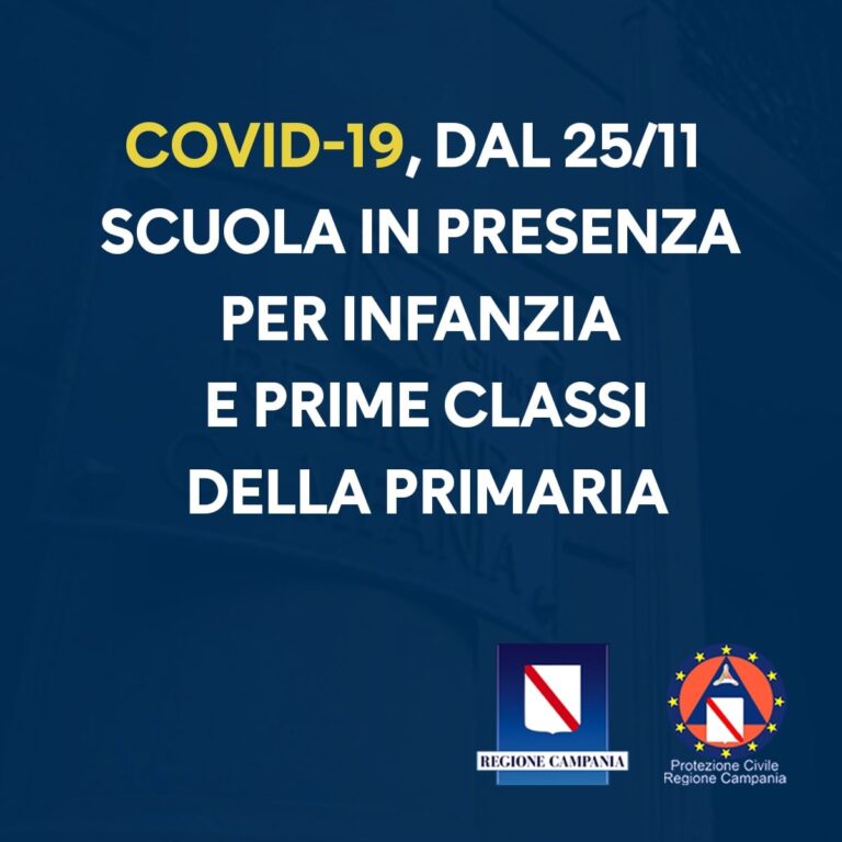 DE LUCA RIAPRE LE SCUOLE, DAL 25 NOVEMBRE RIENTRANO IN CLASSE INFANZIA E PRIMA ELEMENTARE