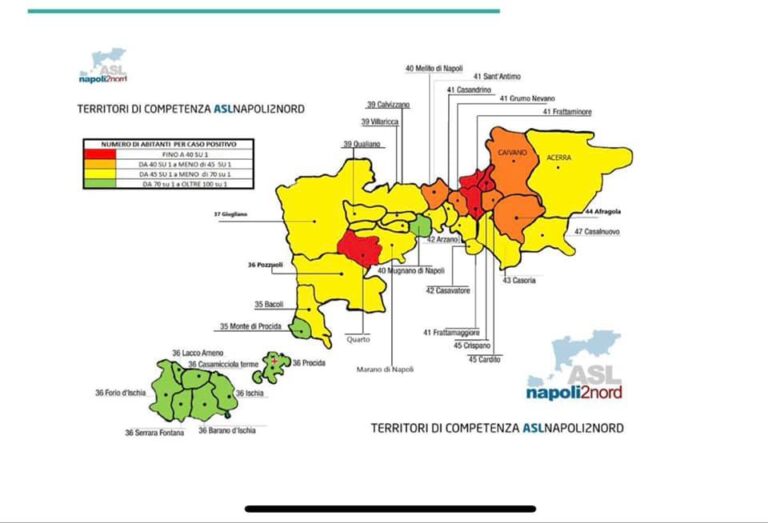 IL REPORT ASL – SULL’ISOLA APPARENTE AUMENTO DEGLI ATTUALI POSITIVI