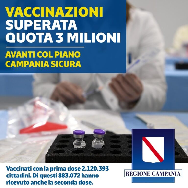 VACCINI: IN CAMPANIA SUPERATA QUOTA TRE MILIONI