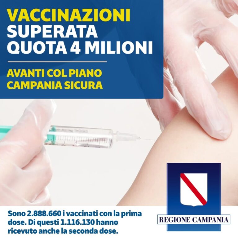 VACCINI: IN CAMPANIA RAGGIUNTA QUOTA 4 MILIONI