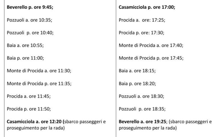 I CAMPI FLEGREI ORA SONO PIU’ VICINI: DA LUNEDI’ PARTE IL COLLEGAMENTO TRA CASAMICCIOLA, PROCIDA, BACOLI E MONTE DI PROCIDA