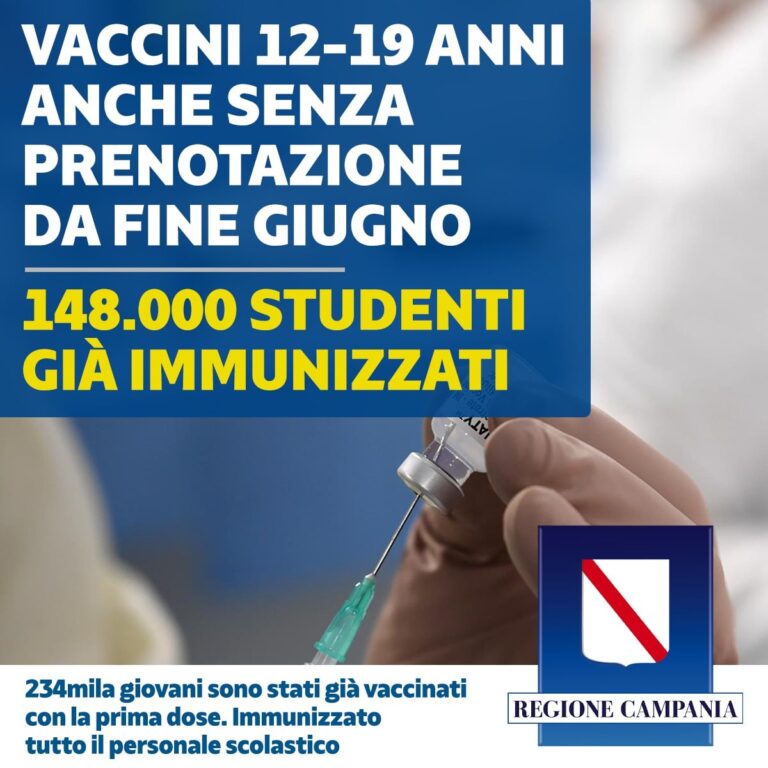VACCINAZIONI 12-19 ANNI INIZIATE A FINE GIUGNO, SONO 148.000 GLI STUDENTI IN CAMPANIA GIÀ IMMUNIZZATI