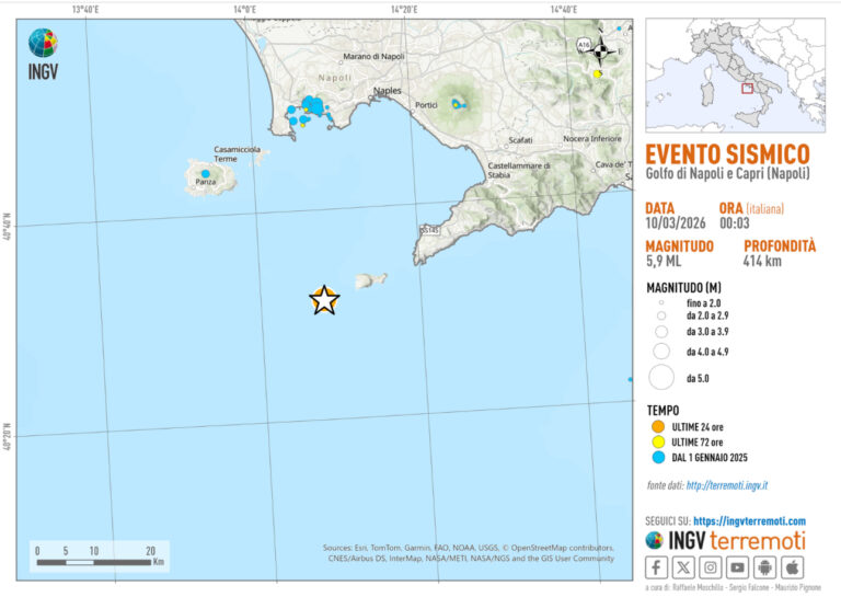 Terremoto profondo al largo di Capri: scossa legata alla Slab di ML 5.9